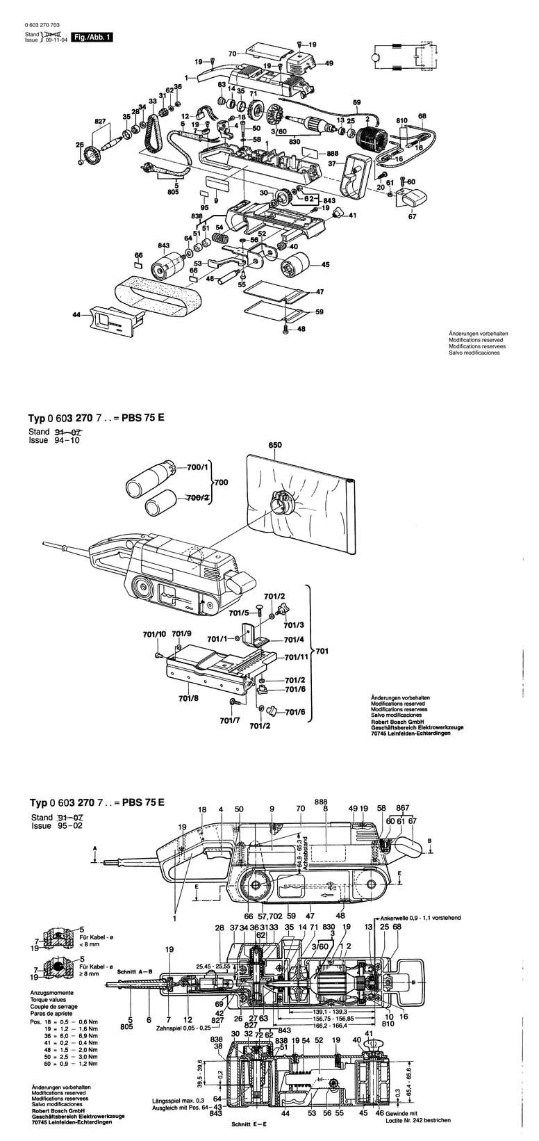 Bosch pbs shop 75e