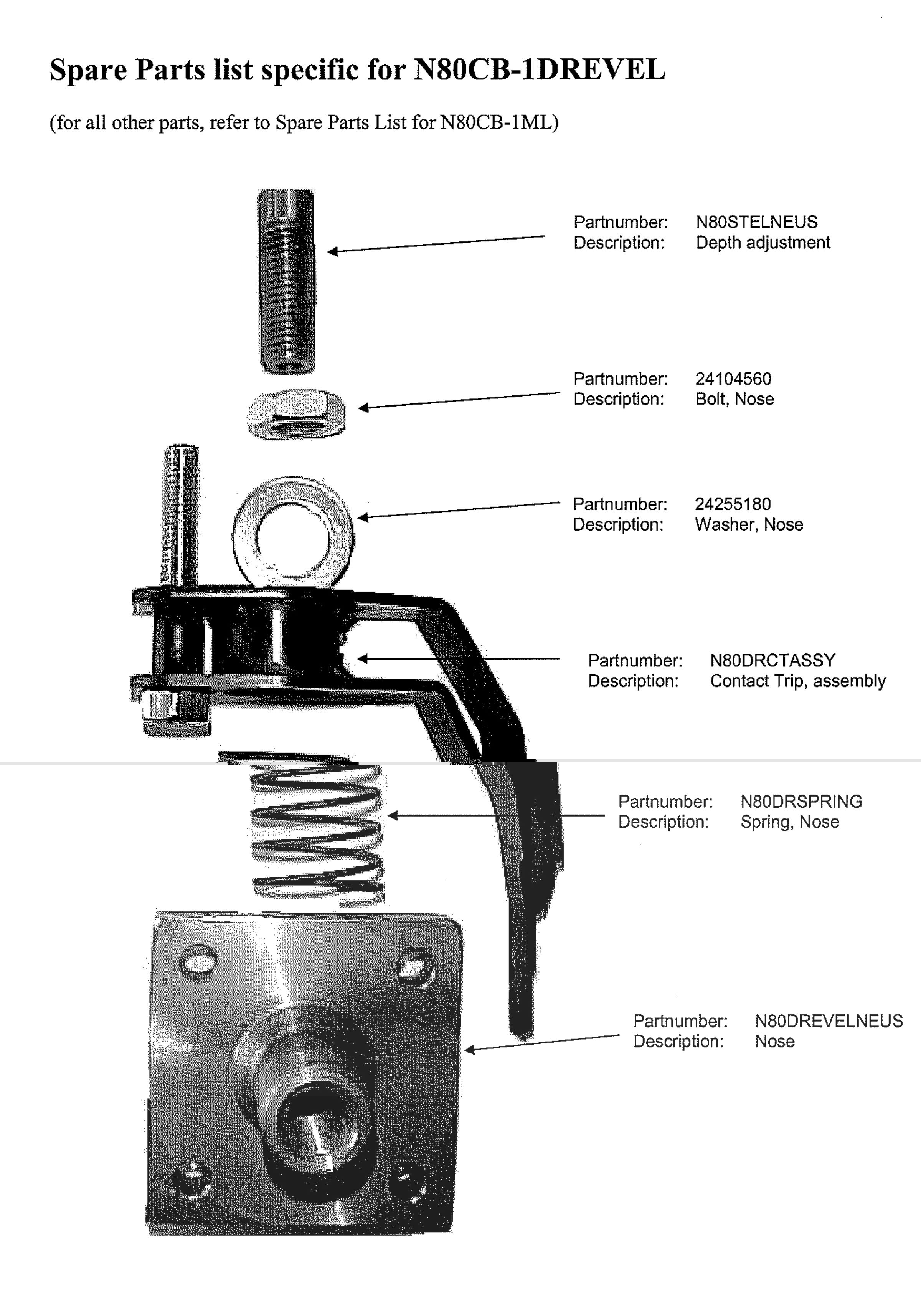 Bostitch n80cb store